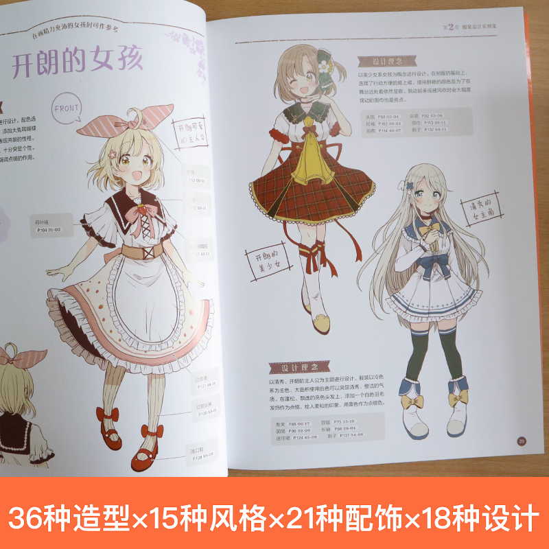 Cute Girls Candy Fairy Style B - Japanese Lifestyle Books บทวิจารณ์และราคา