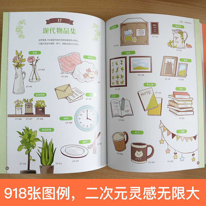Cute Girls Candy Fairy Style B - Japanese Lifestyle Books บทวิจารณ์และราคา